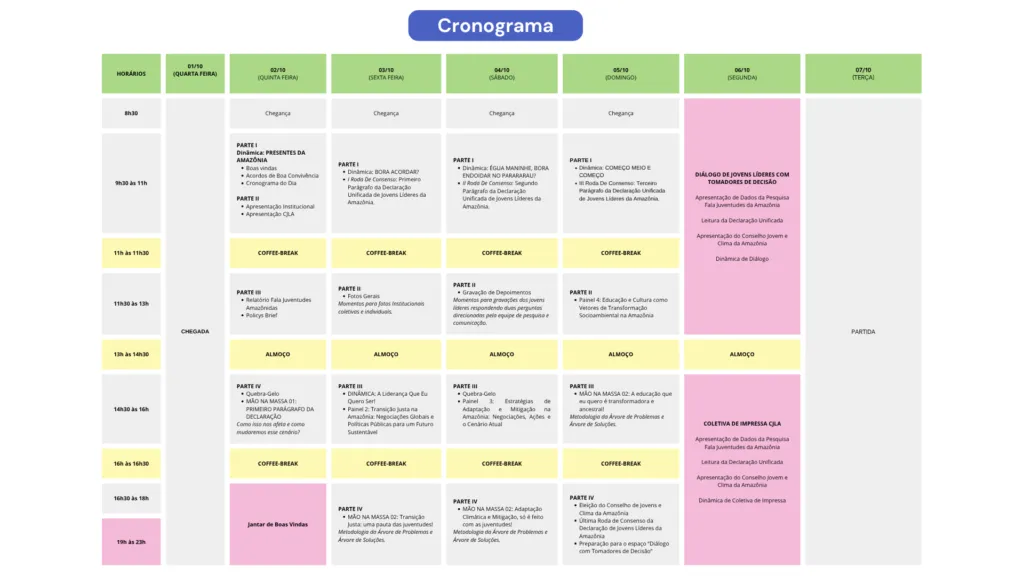 PROGRAMACAO-CUPULA-DE-JOVENS-LIDERES-DA-AMAZONIA-1024x576-1-400x225 Jovens da Amazônia Legal constroem agenda inédita rumo à COP30